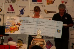 KONICA MINOLTA DIGITAL CAMERA